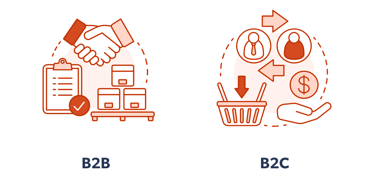 Difference B2B And B2C Marketing