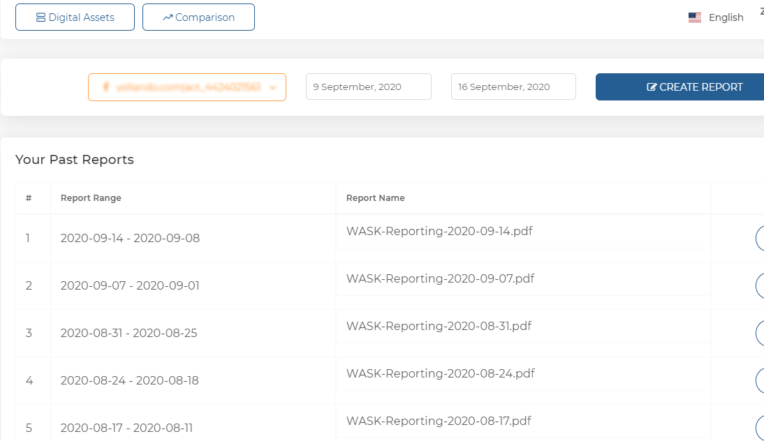 Use Reporting in Wask
