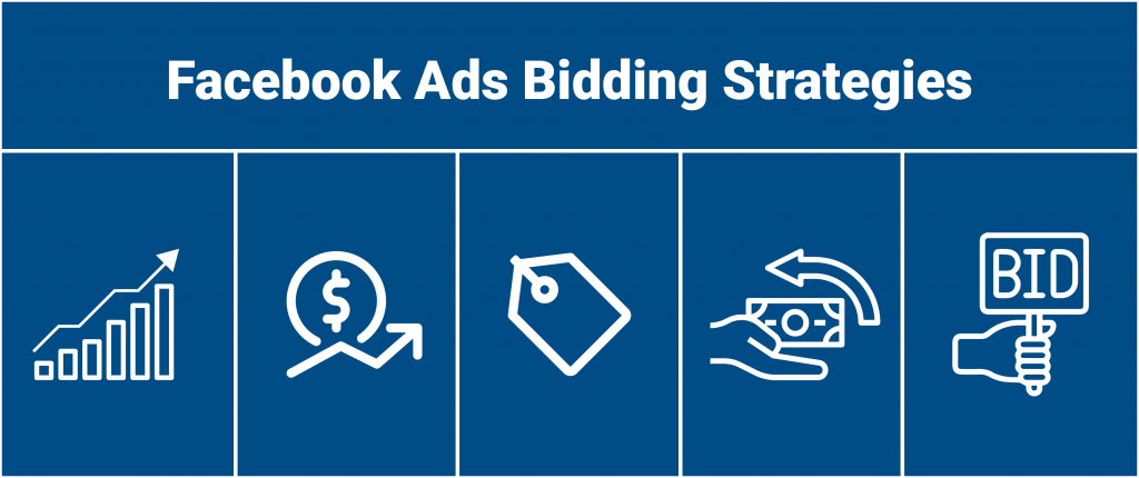 Top Facebook Ads Bidding Strategies In 2025 - WASK