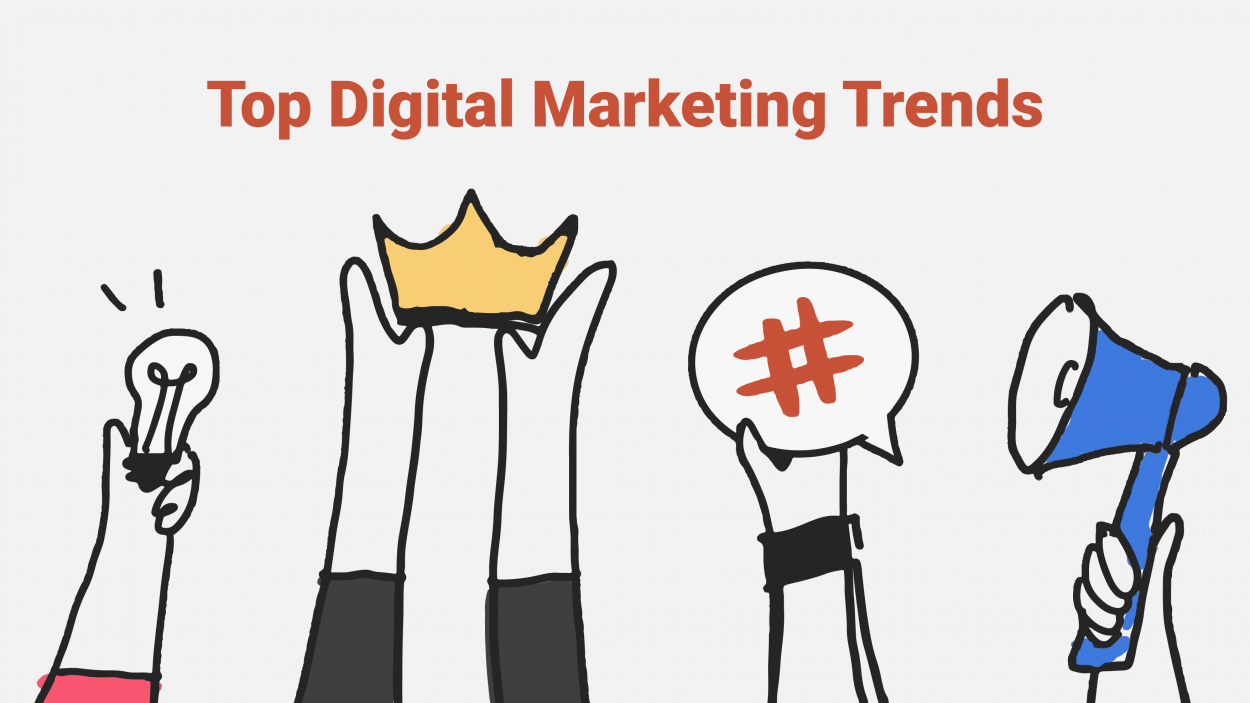 What Are The Top Trends In Digital Marketing 2023? - WASK