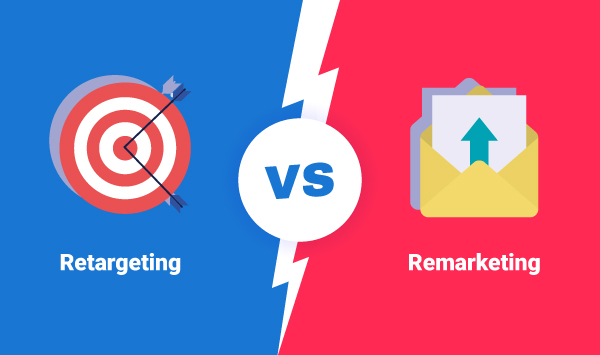 Increase massively results with retargeting