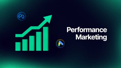 Performance Marketing