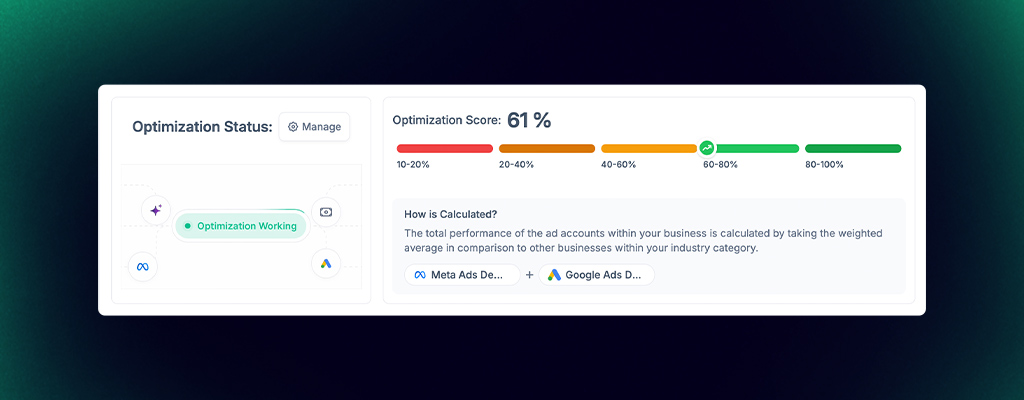 What is the Best PPC Platform?