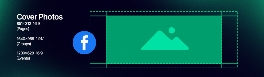 Facebook Cover Photo Sizes