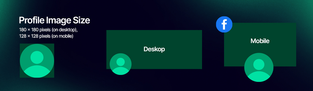 Facebook Personal Profile Image Sizes