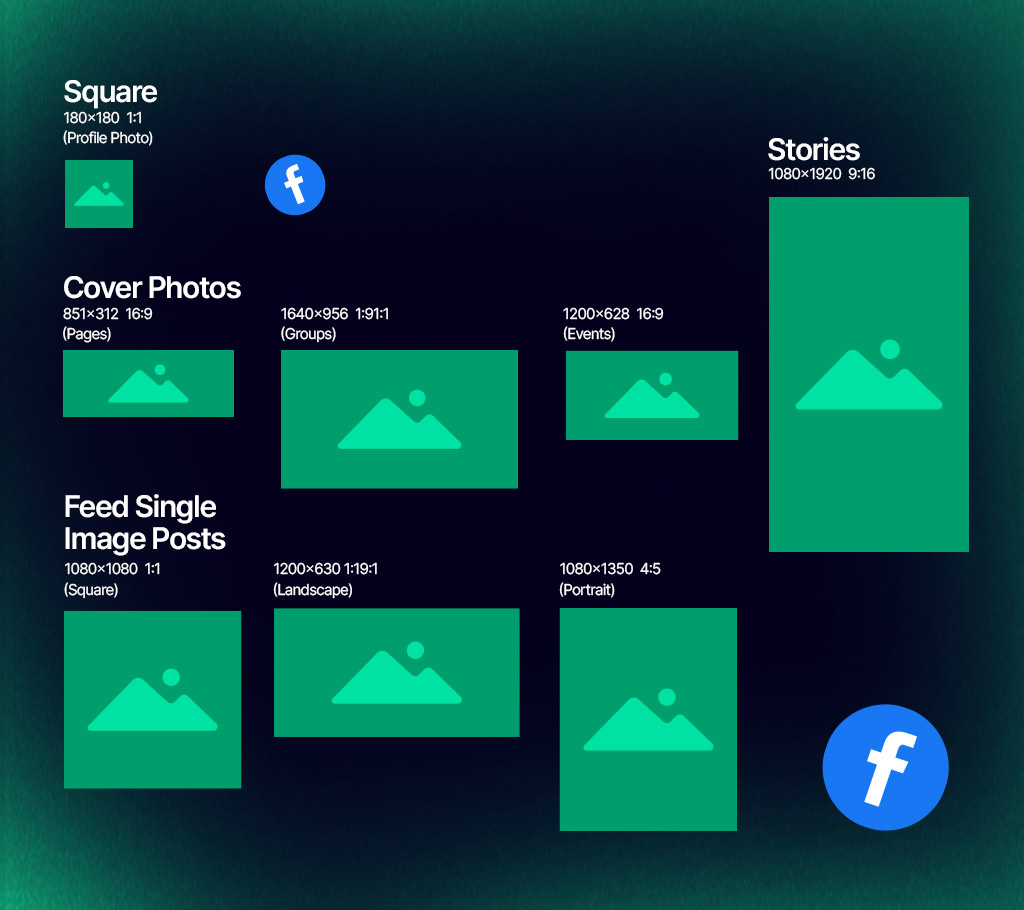 Facebook Post Size Cheatsheet