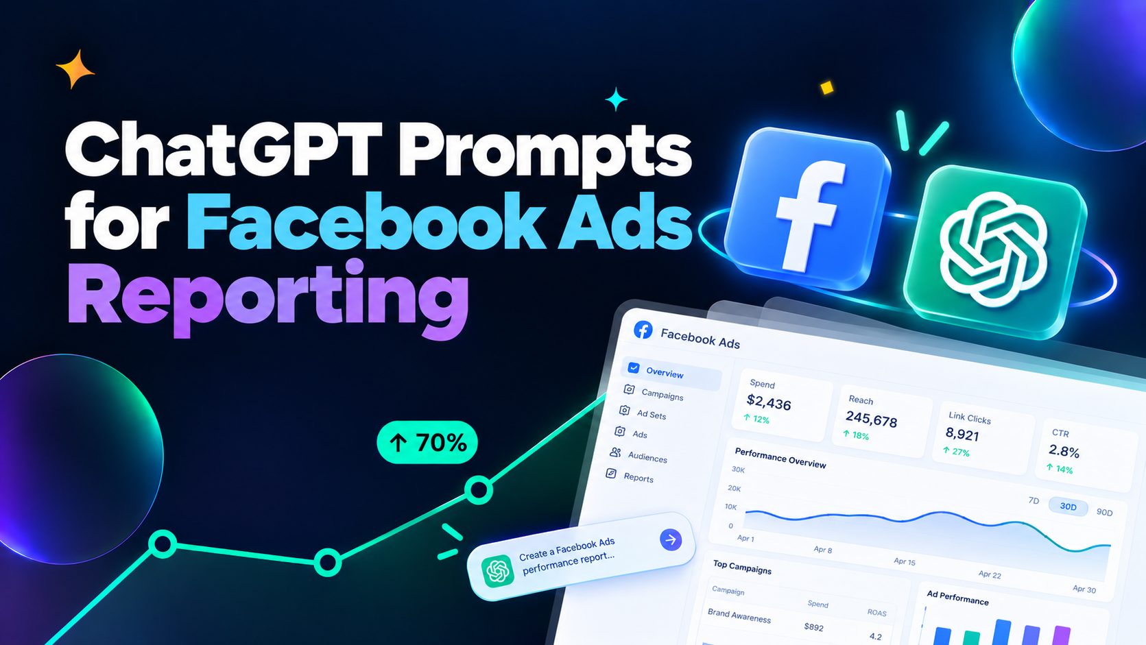 Use ChatGPT prompts for Facebook Ads reporting to analyze performance, ROAS, CPA, and campaign trends.