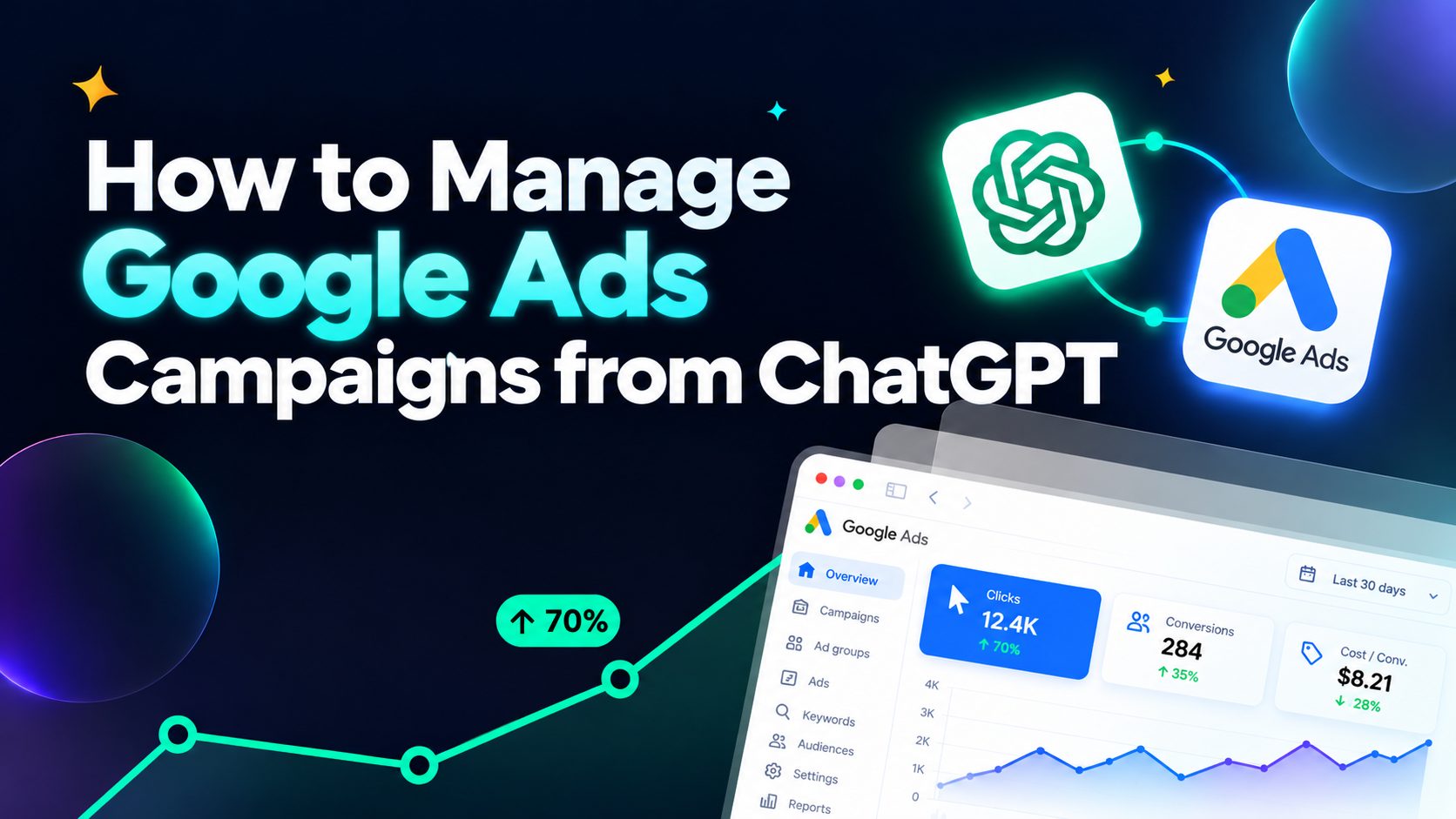 How to Manage Google Ads Campaigns from ChatGPT | WASK 1 WASK and ChatGPT working together to manage Google Ads campaigns through AI-powered analysis and optimization.